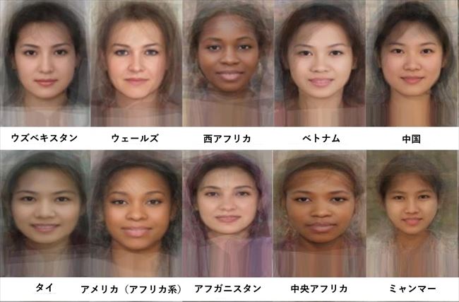 世界各国の平均的な顔 男女 46ヵ国 Ailovei